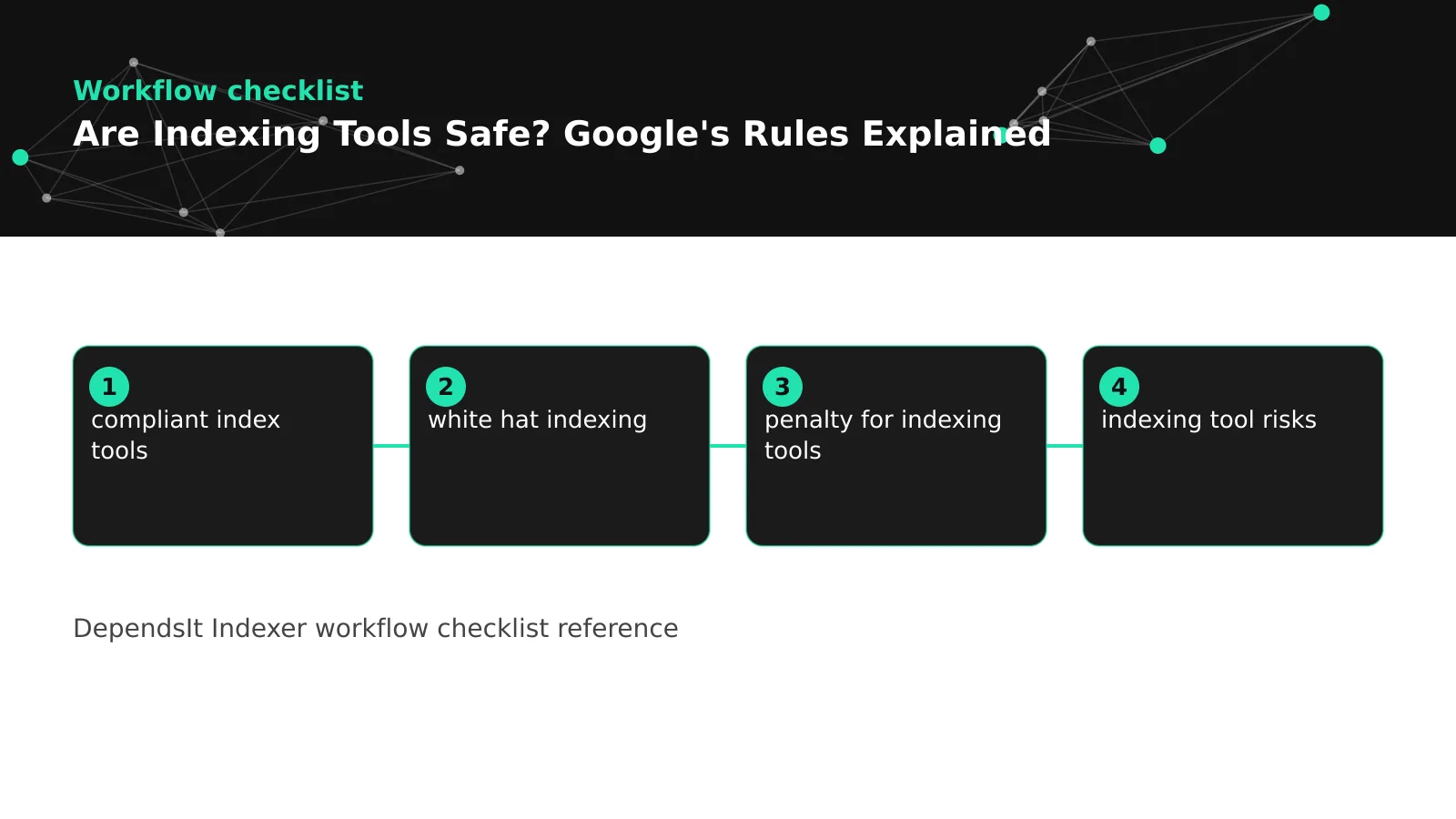 Workflow showing safe setup checklist plus monitoring for are indexing tools safe