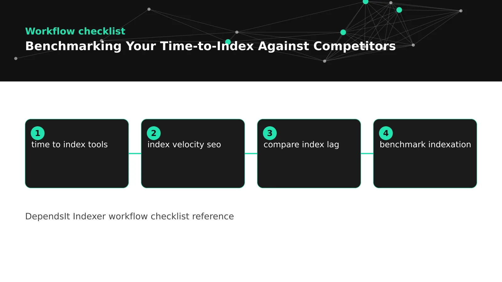 time to index benchmark diagram: to measure for a, to collect publish time, common reasons your time