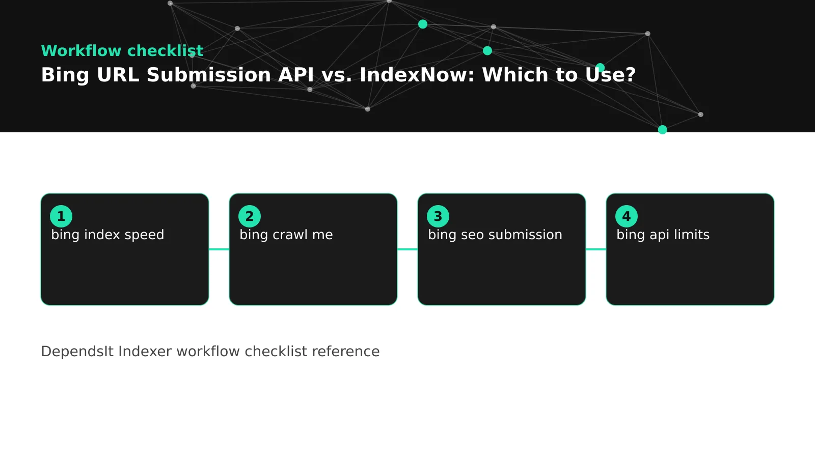 Workflow showing response codes and error handling for bing url submission api vs indexnow