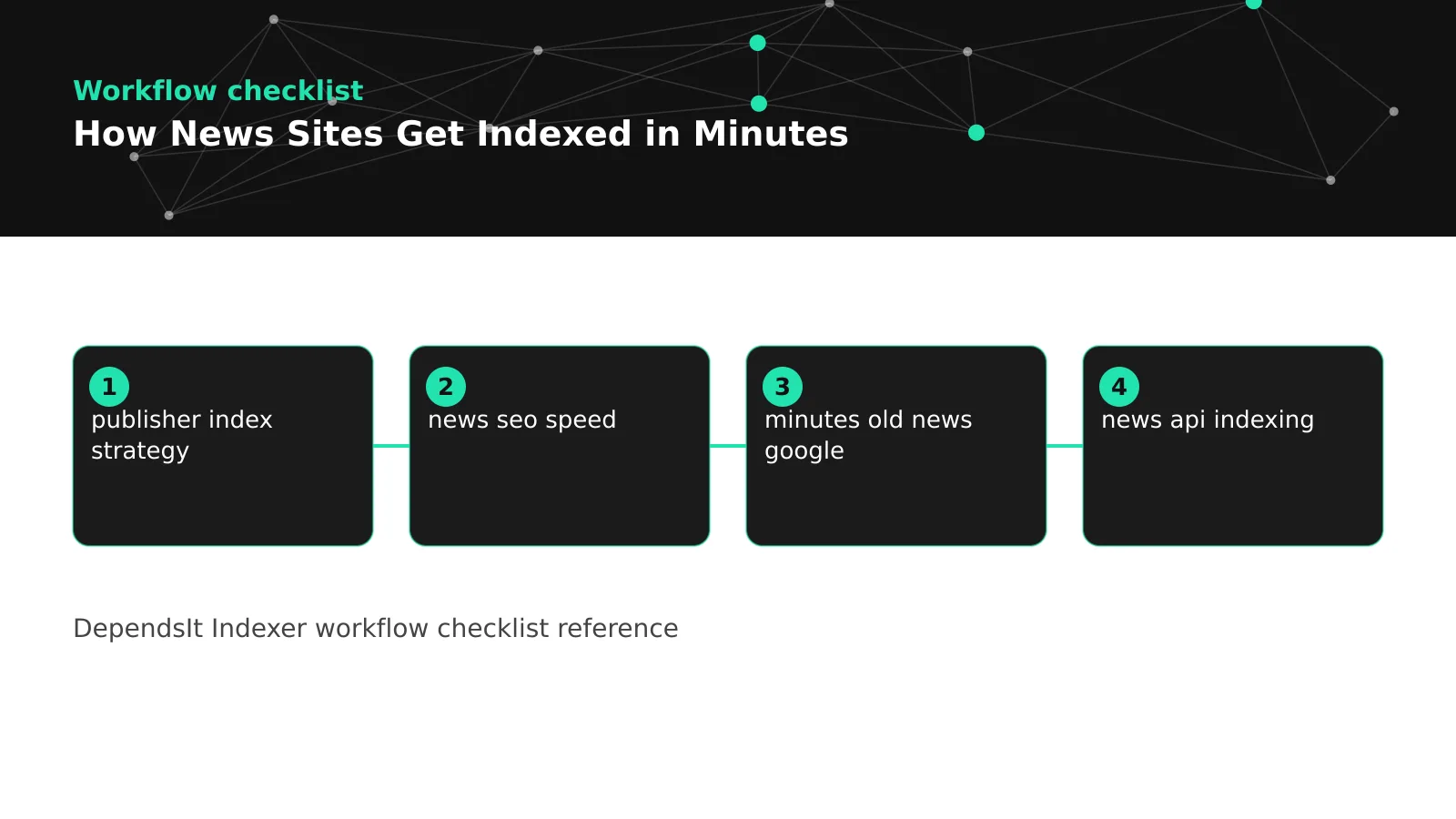news site fast indexing diagram: news sitemaps and publisher, article structure that crawls, measuring time to index