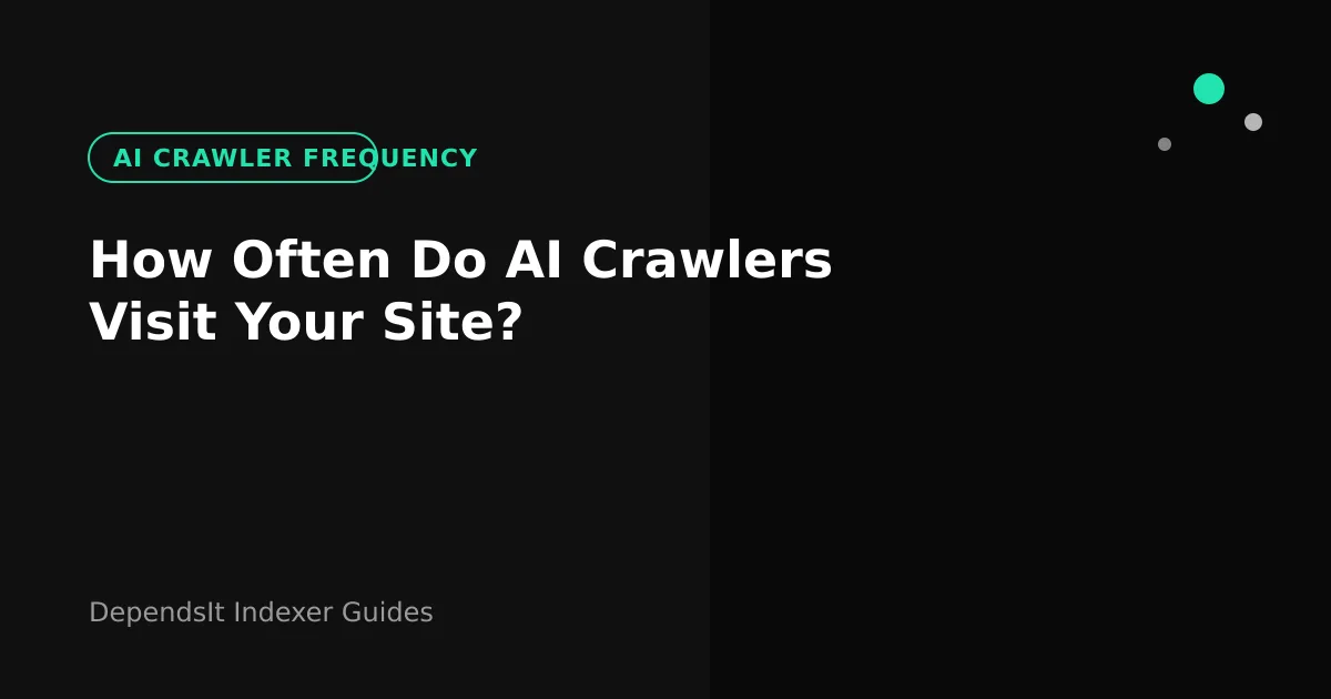 AI crawler visit frequency dashboard with bot traffic by day