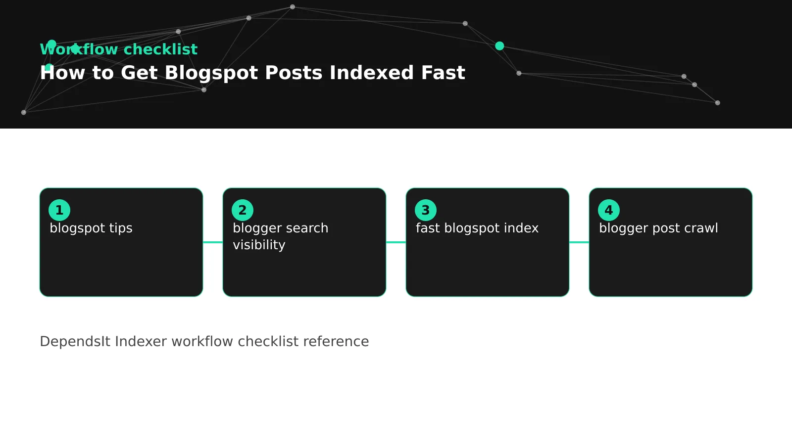 blogspot indexing diagram: visibility privacy and custom, search console verification and, content depth labels and