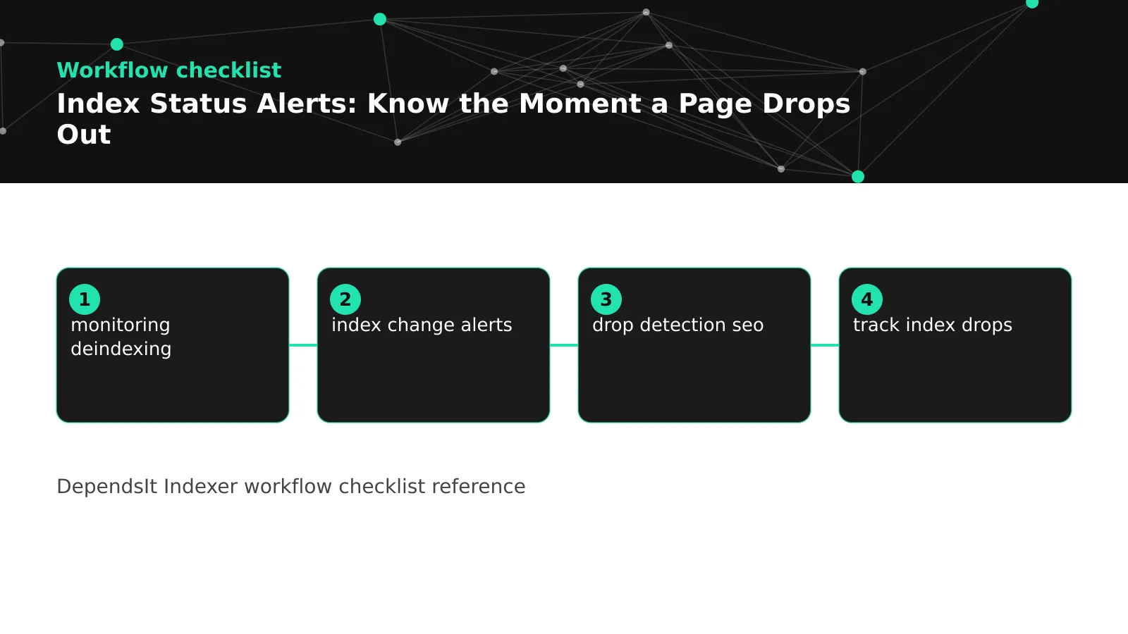 index drop alerts diagram: index drop alerts what, tiering pages for immediate, designing alert content owners