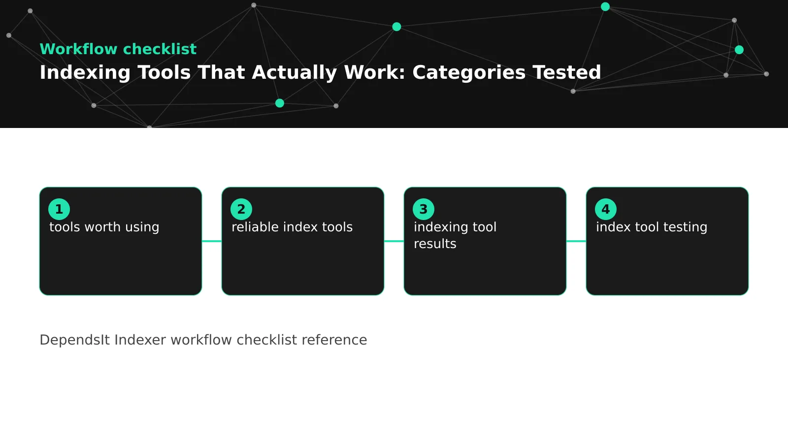 indexing tools that work diagram: category one direct request, category three feeds pings, to test if a