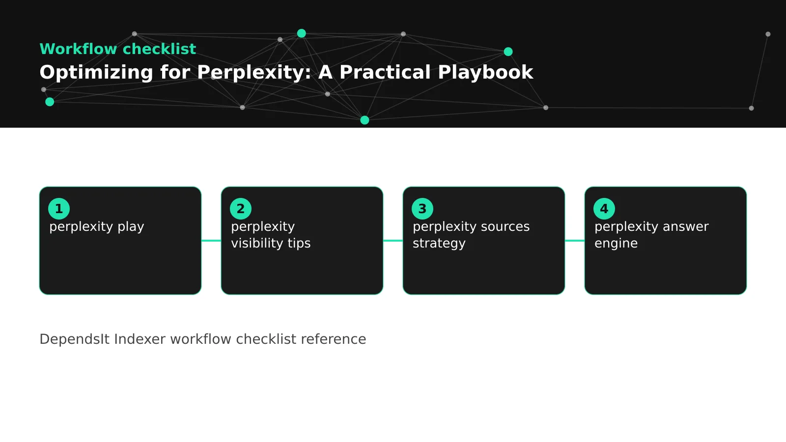 optimize for perplexity diagram: allow perplexitybot to crawl, write with factual density, measure perplexity visibility with