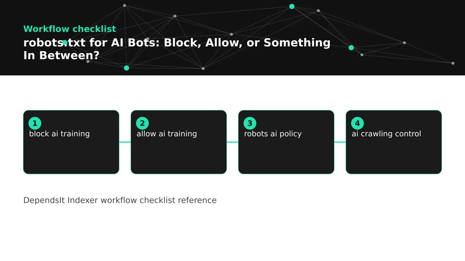 robots.txt ai bots diagram: ai bots you can, writing precise rules for, testing and validating your