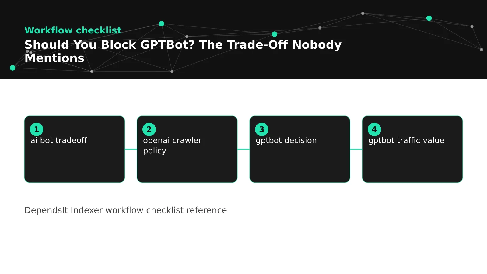 block gptbot diagram: blocking actually stops and, case to block gptbot, copyright licensing and business