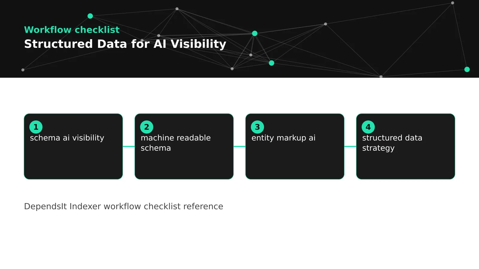 structured data for ai diagram: to model entities people, howto and step markup, validation testing for structured