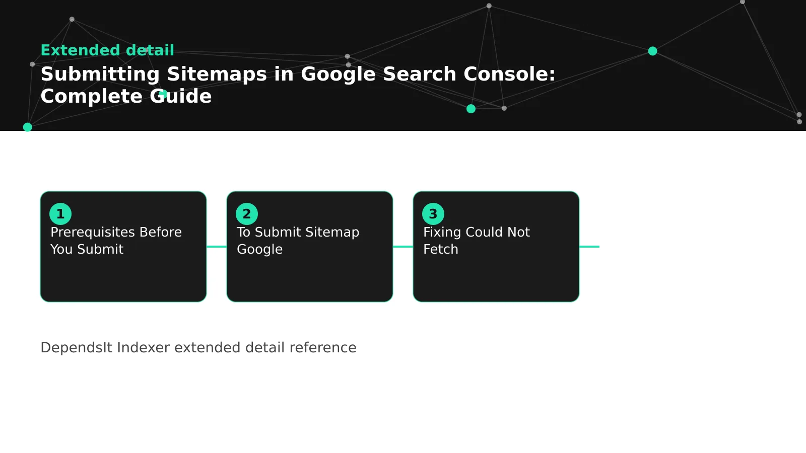 submit sitemap google search console diagram: prerequisites before you submit, to submit sitemap google, fixing could not fetch