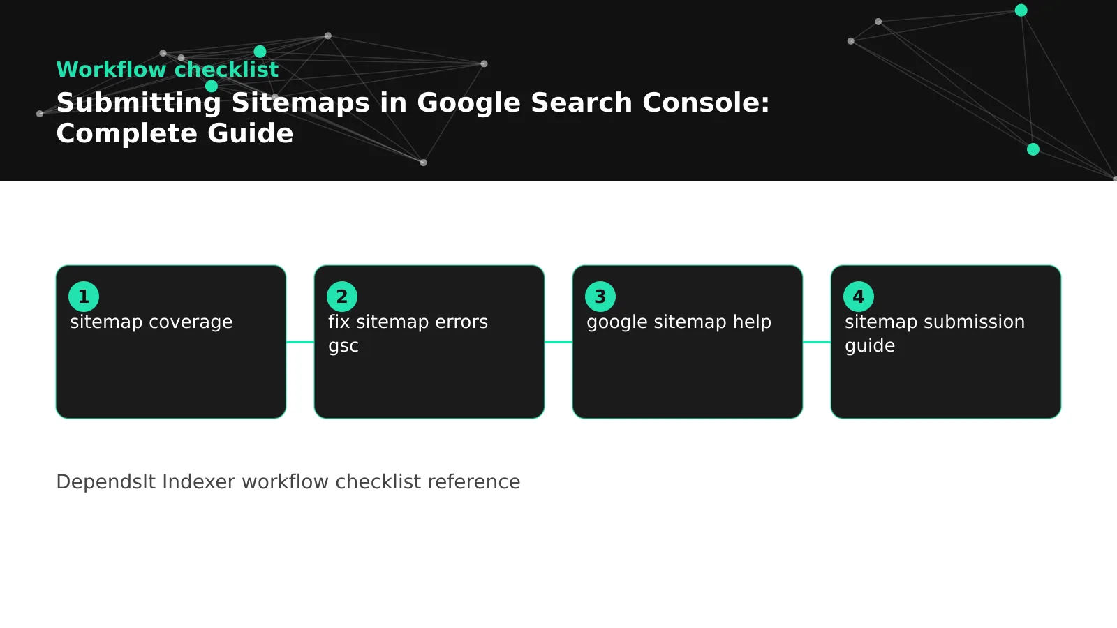 submit sitemap google search console fix workflow with audit steps and validation