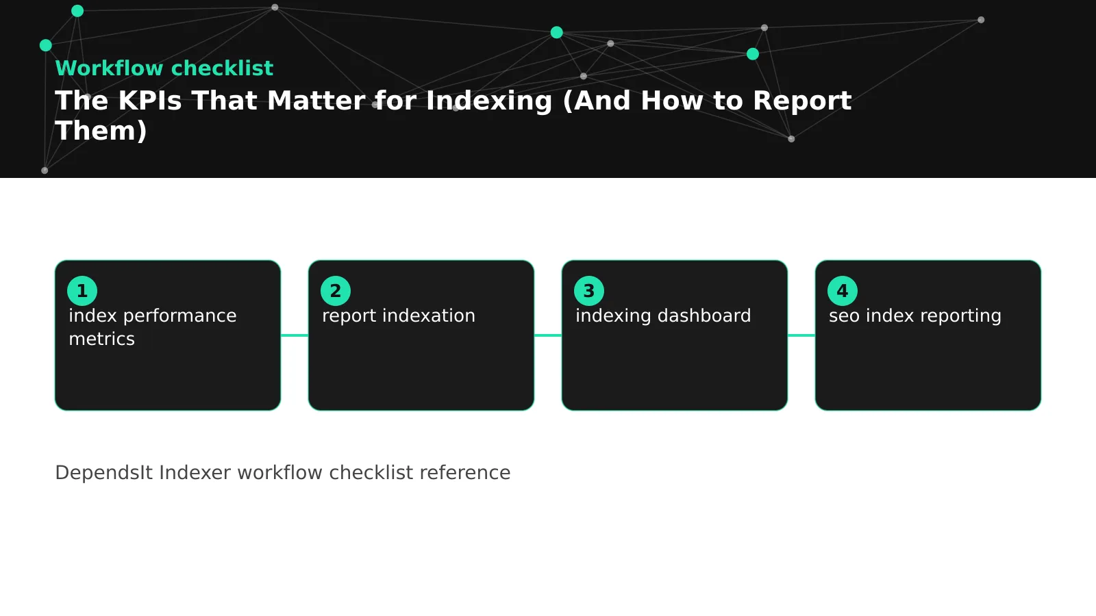 indexing kpis diagram: indexation rate the core, drop count and recovery, segmenting by section template