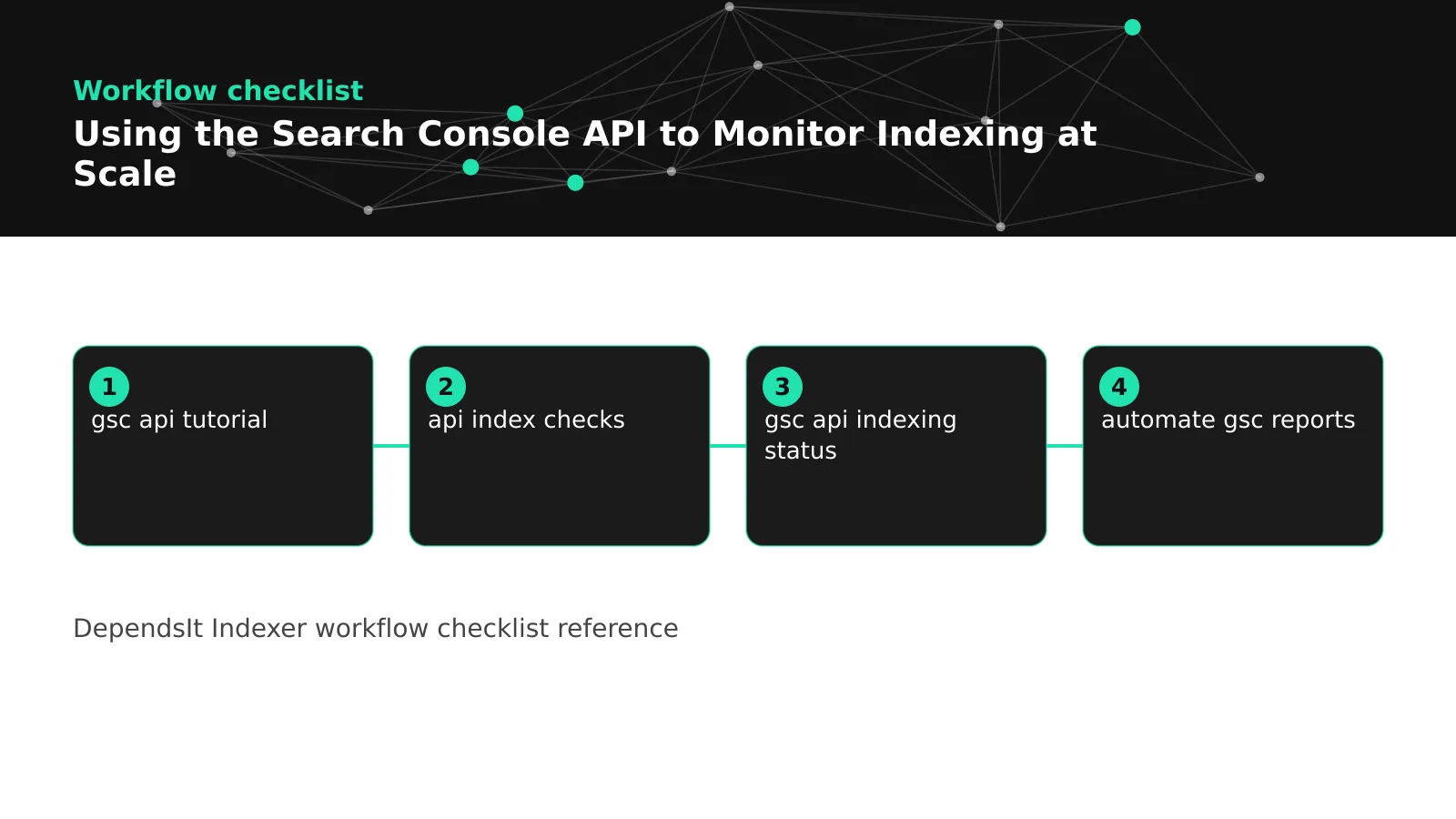 search console api indexing diagram: authentication and property setup, designing batches quotas and, joining sitemap crawl and