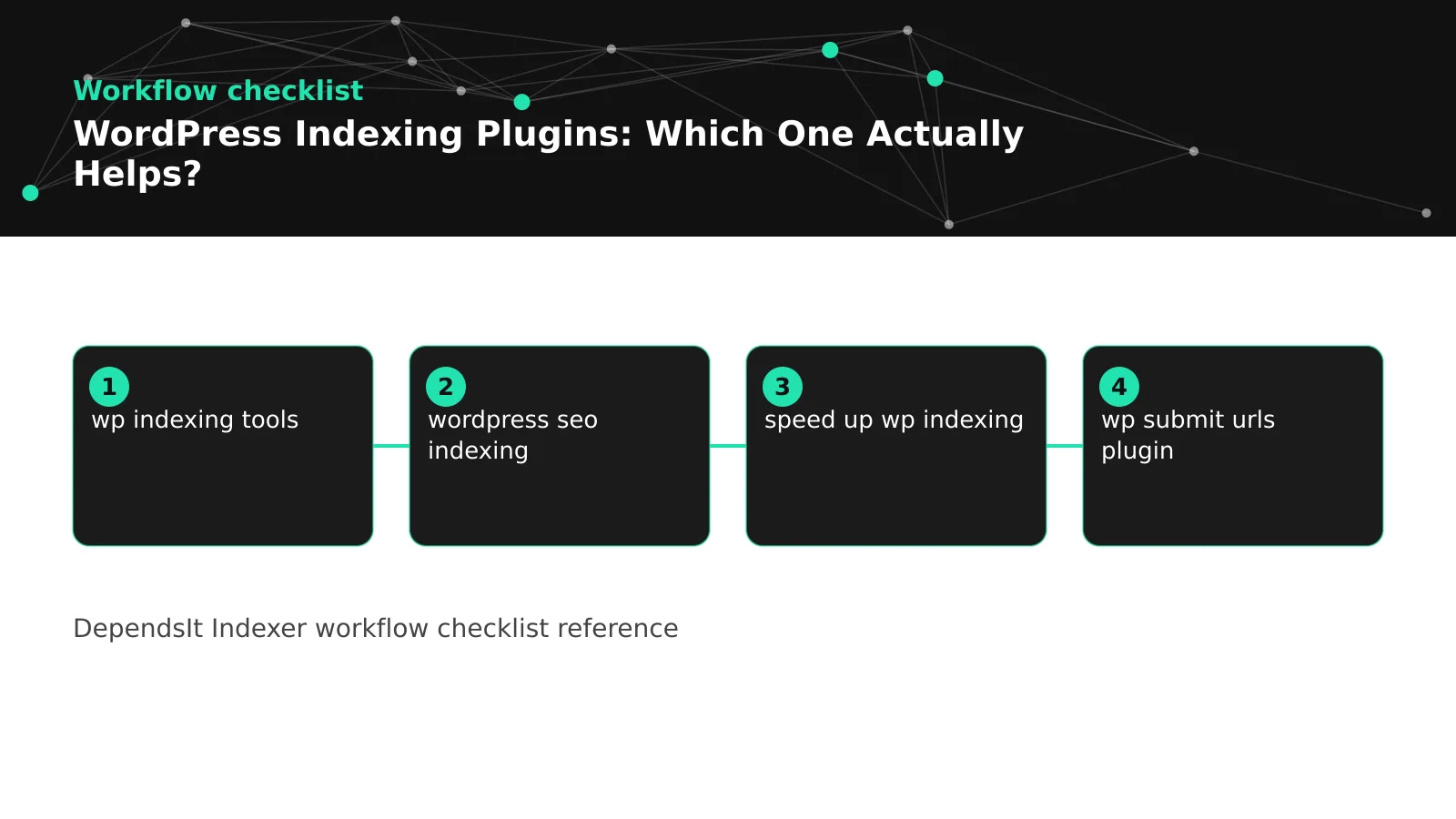 wordpress indexing plugin diagram: an indexing plugin can, indexnow plugins for wordpress, sitemap and seo suite