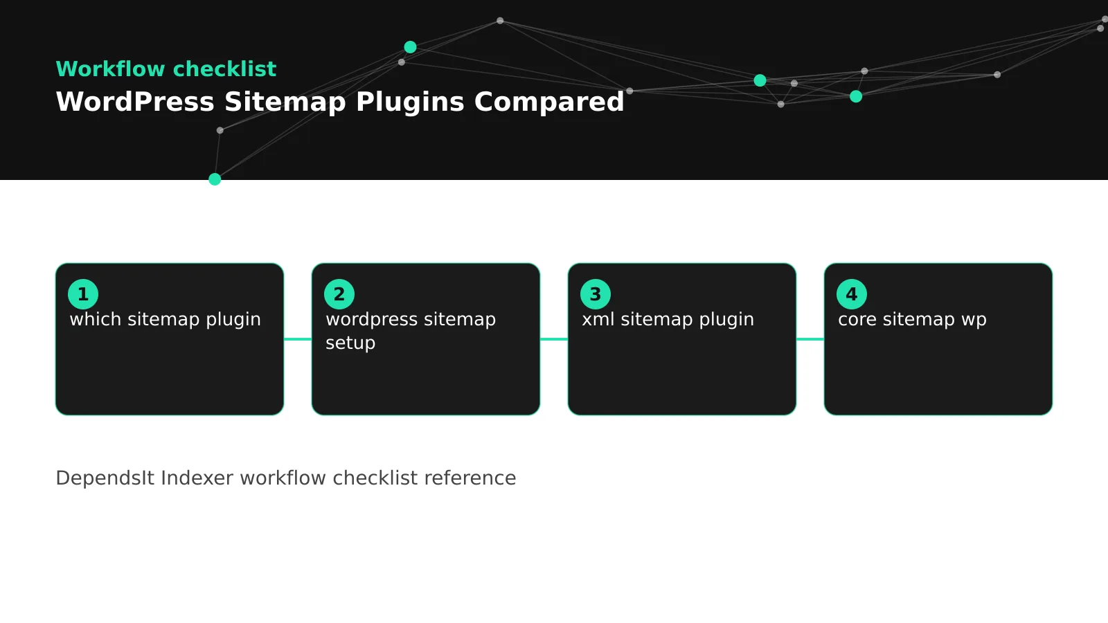 wordpress sitemap plugin workflow showing audit fix and monitoring steps